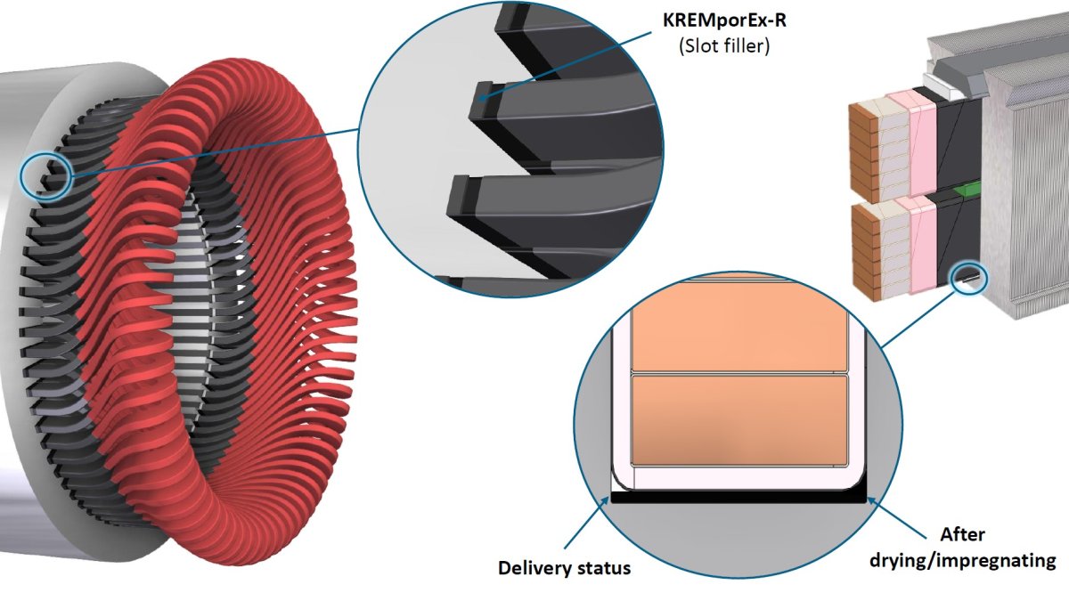 Kremporex_Slot Ground Filler