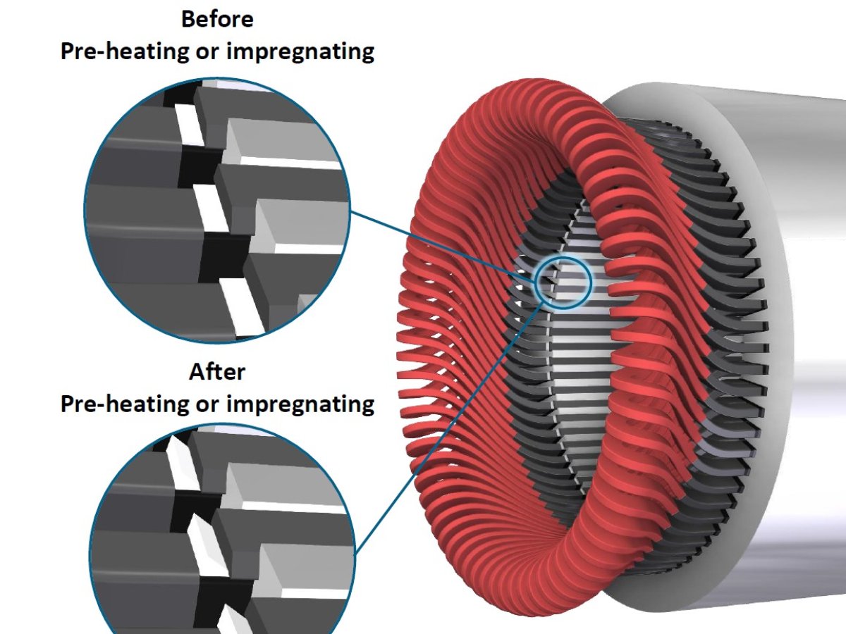 Kremporex_Fixierung_Nutkeile